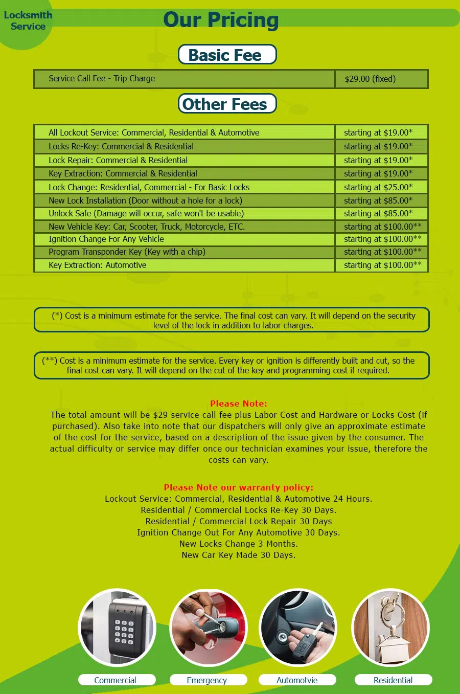 Father Son Locksmith Store Sellersburg, IN 812-302-2256